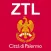 ZTL Palermo